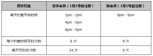 2018年2月，穆里尼奥的曼联在安菲尔德1-3失利，两天后他被解雇。